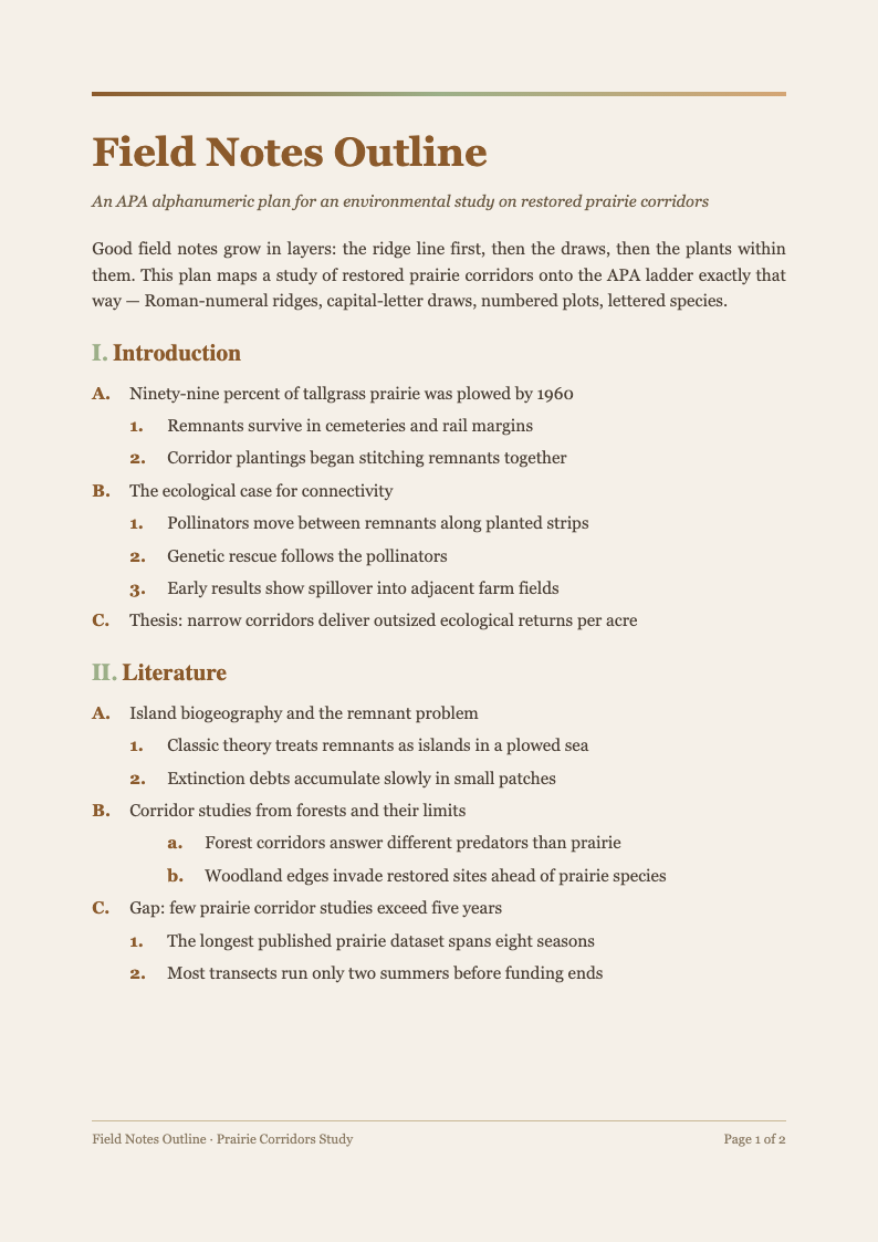 Earth tone natural apa outline format